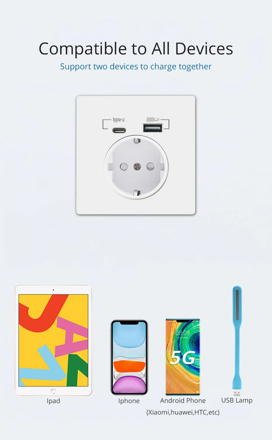 Prise murale européenne Wallpad avec ports USB et Type C