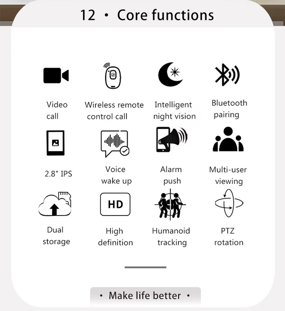 Caméra d'Interphone Vidéo 5MP WiFi – Écran 2,8"