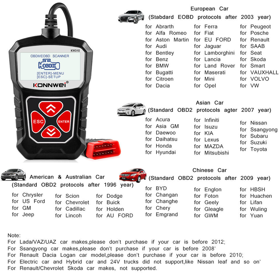 Konnwei Outil Diagnostic professionnel de voiture
