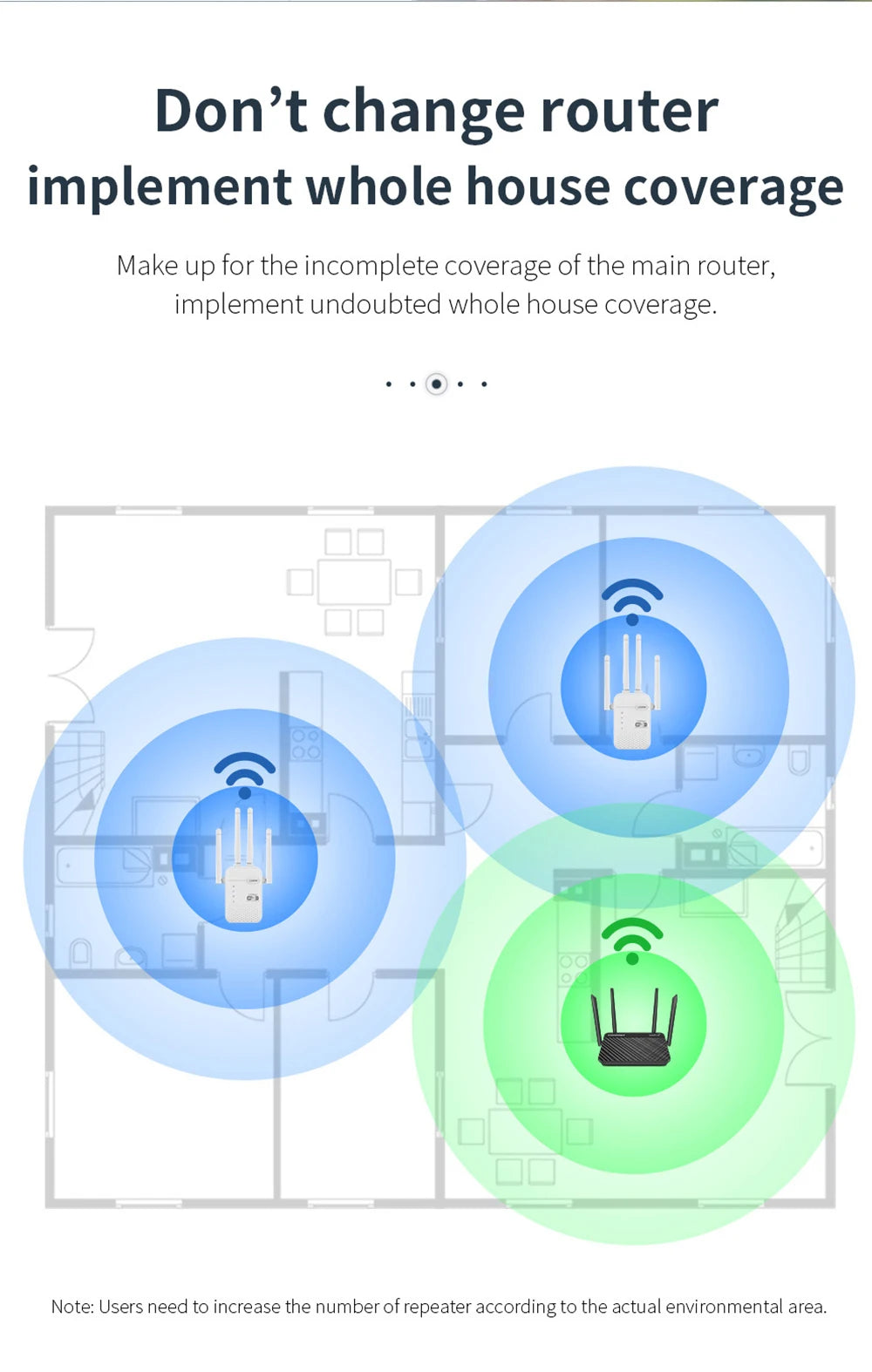Répéteur wifi 5G - Double Bande