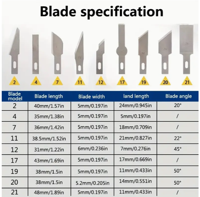 13 Couteaux de sculpture en Alliage d'aluminium