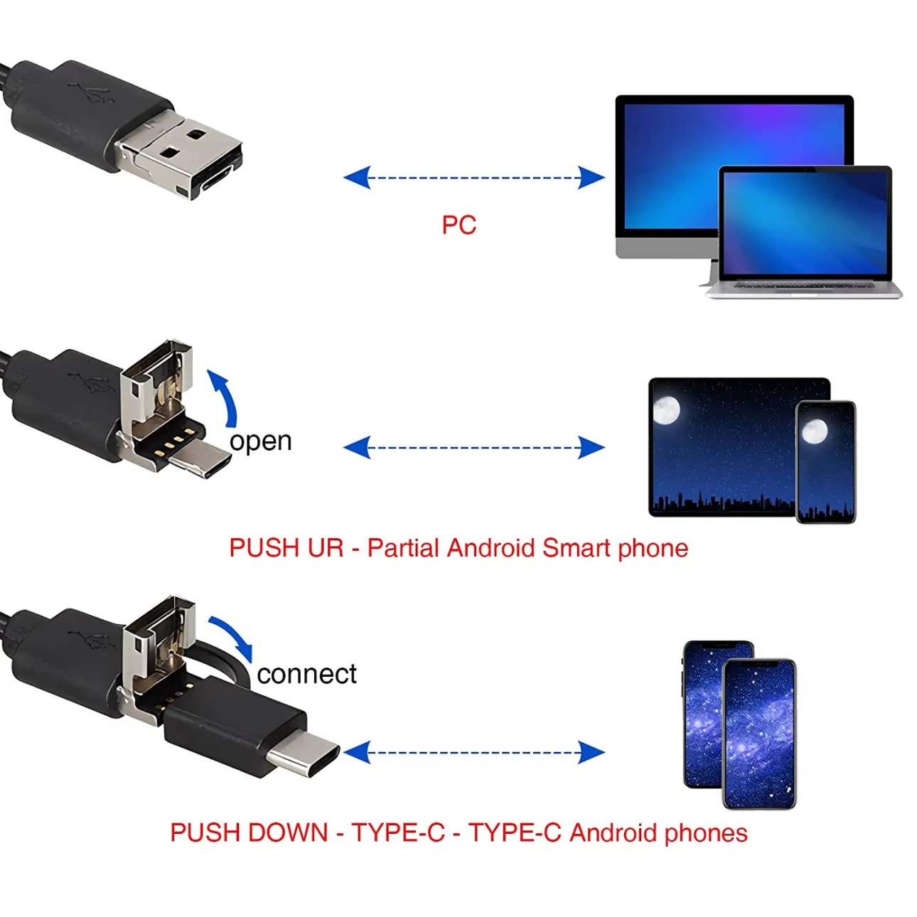 Caméra Endoscopique Android 3 en 1 de 7mm pour Inspection – Longueur 2 m câble Regide
