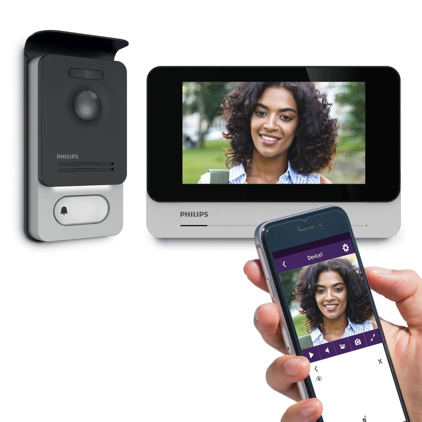 Visiophone - PHILIPS WelcomeEye Connect 2