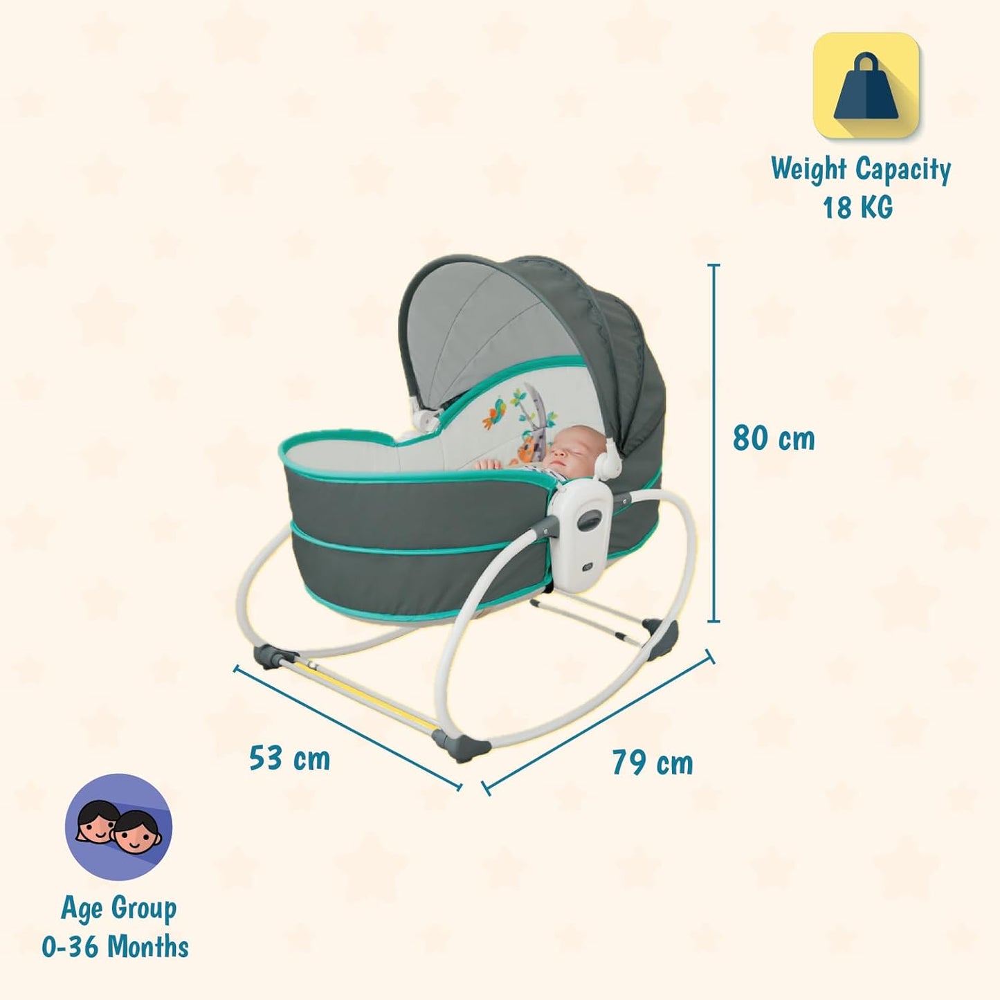 Berceau et transat 5 en 1 Mastela pour nourrissons