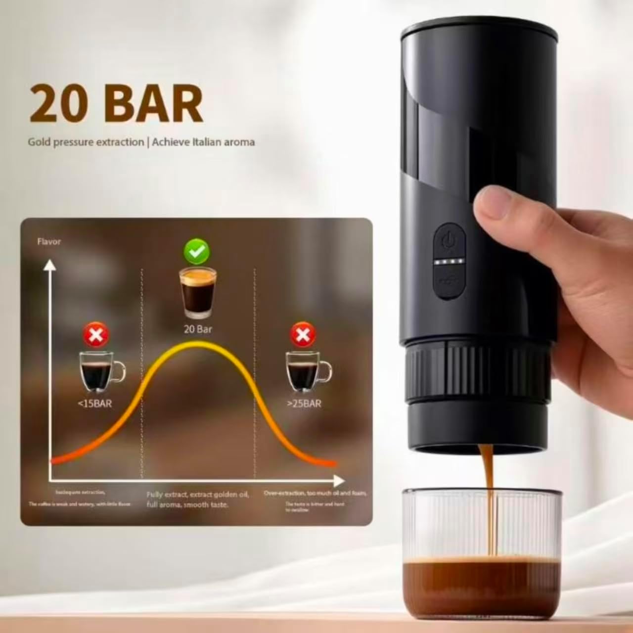 Portable Espresso coffee machine