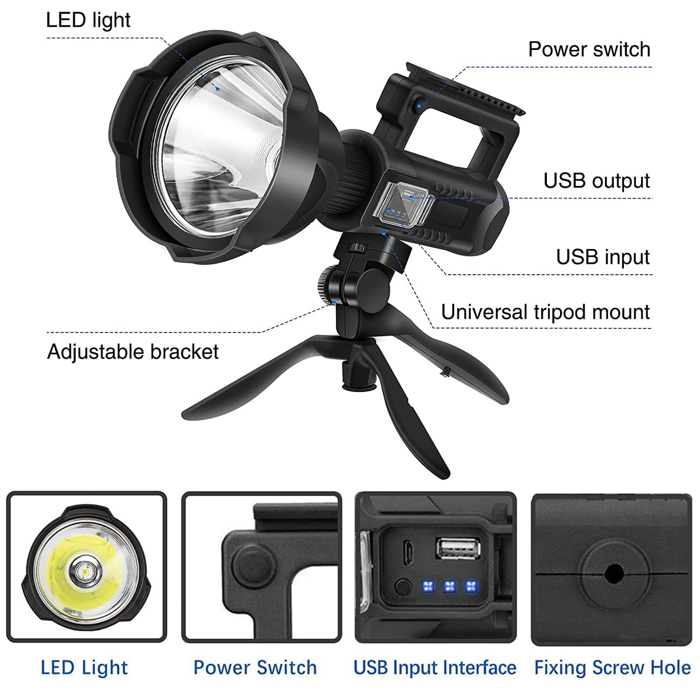 Lampe de poche LED XHP90 rechargeable