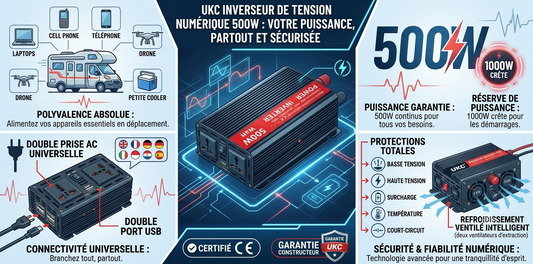 Onduleur de Puissance, Onduleurs d'énergie 500 Watts